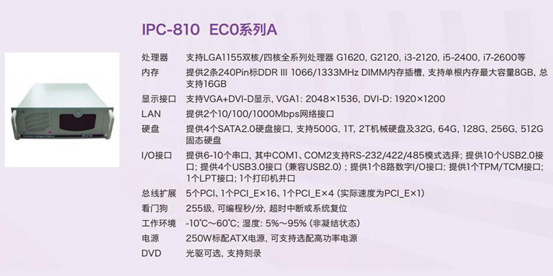 4U标准上架式工控机 IPC-810 ECO系列A